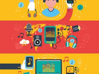 Descubra o Segredo da Mixagem Musical: Compreenda e Aplique